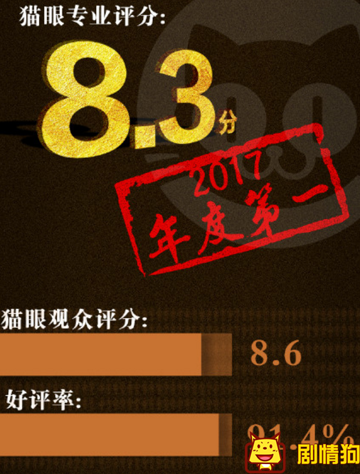 绣春刀拍疯了，张嫣到底有没有被丁修那啥